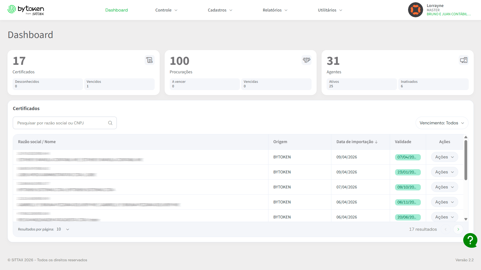 Gestão de Certificados Digitais - ByToken