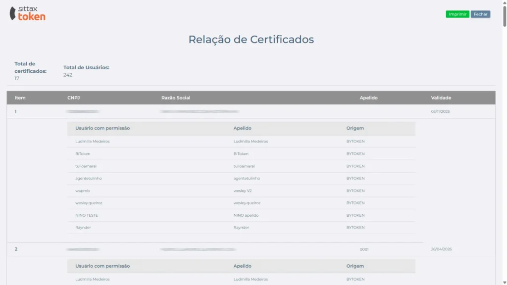 Gestão de Certificados Digitais